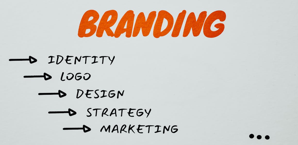 Designing Your Business’s Brand Identity Website
